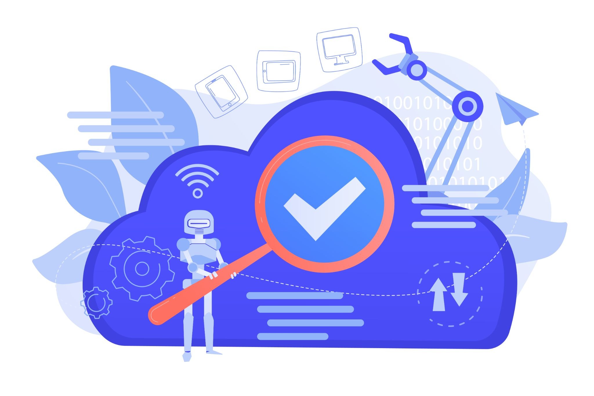 Cloud Unused Access Detection